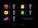 Fruit vs Candy