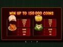 Win Sum Dim Sum