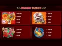 Dragon Dance