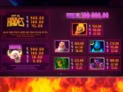 Hot as Hades
