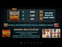 Hound Hotel