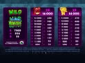 So Many Monsters