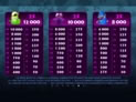 So Many Monsters