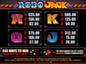 Robo Jack