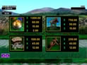 Lucky Leprechaun's Loot