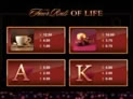 The Finer Reels of Life