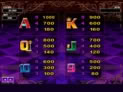 Magic Boxes