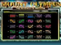 Mount Olympus