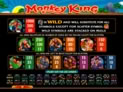 Monkey King