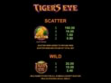 Tiger's Eye