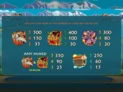 Stash of the Titans