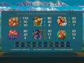 Stash of the Titans
