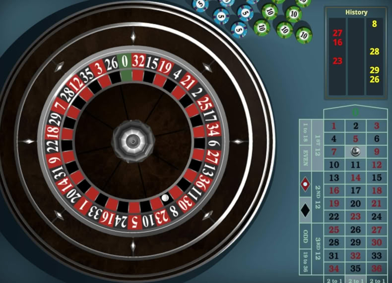 European Roulette Gold game - play for free