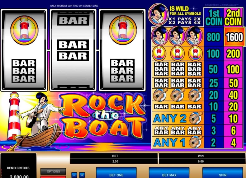 Rock the Boat game - play for free