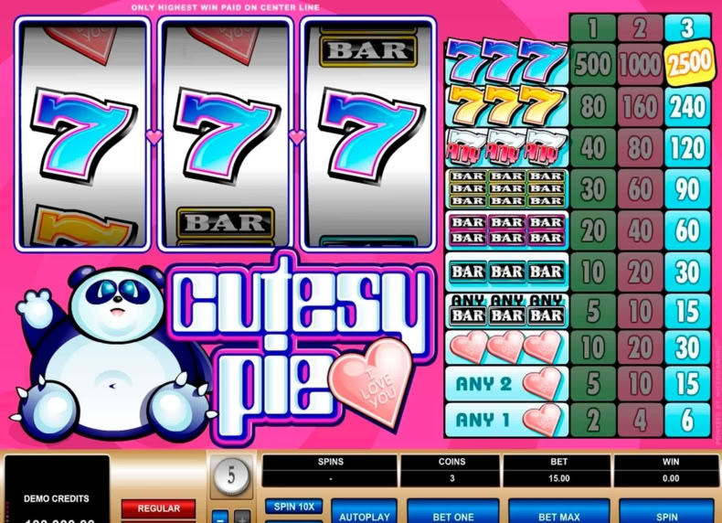Cutesy Pie game - play for free