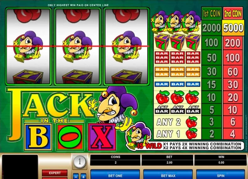 Jack in the Box game - play for free