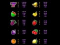 Fruit Salad