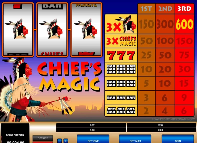 Chief's Magic game - play for free