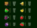 Fruit Fiesta
