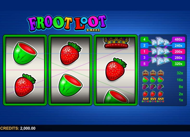 Lots a Loot 3 Reel game - play for free