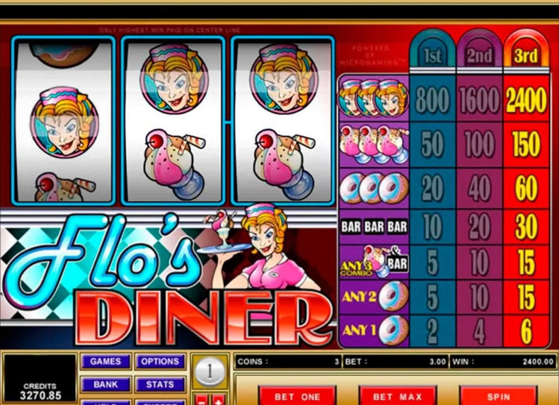 Flo's Diner game - play for free