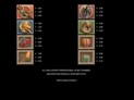 Lara Croft® Temples and Tombs™