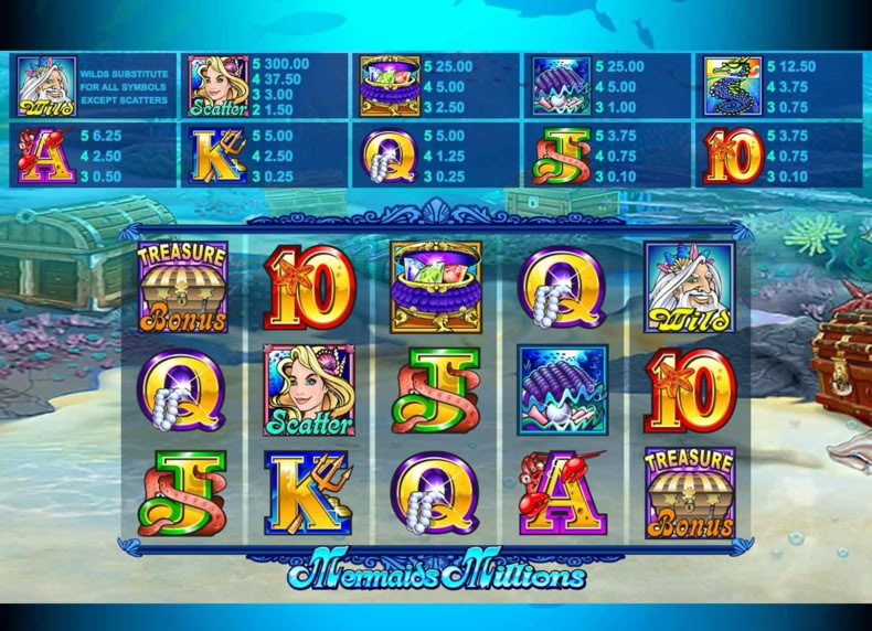 Mermaids Millions game - play for free