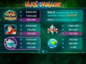 Max Damage