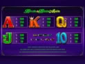 Break da Bank Again Mega Spin