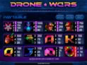 Drone Wars