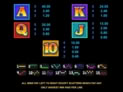 Cash Splash 5 Reel