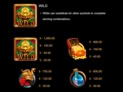 Treasures of Lion City