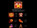 Lucky Twins Jackpot