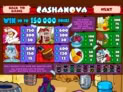 Cashanova