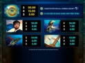 Leagues of Fortune