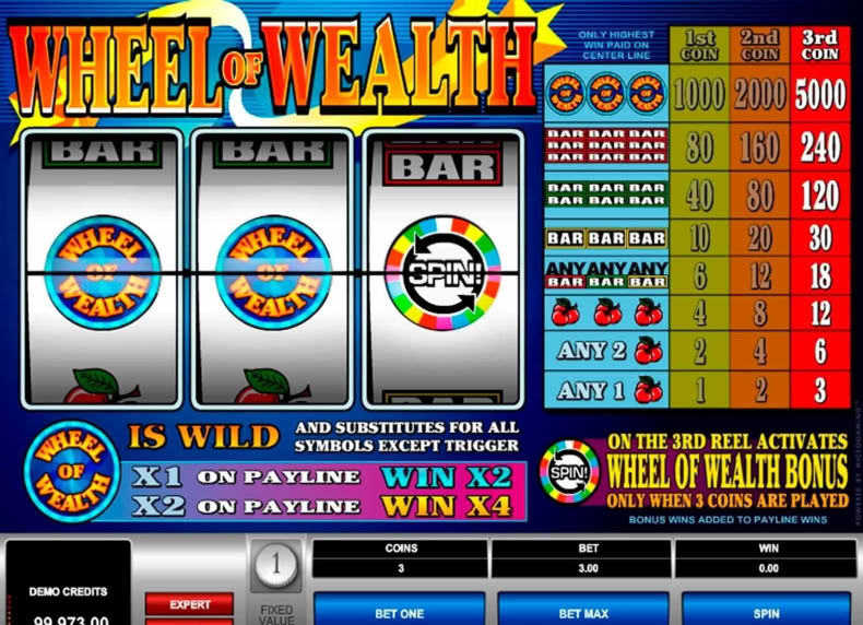 Wheel of Wealth game - play for free