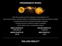 Absolootly Mad: Mega Moolah