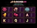 Lucky Riches Hyperspins