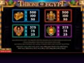 Throne of Egypt