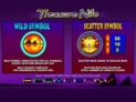 Treasure Nile