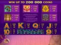 Mega Moolah Isis