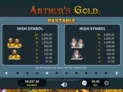 Arthur's Gold