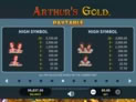 Arthur's Gold