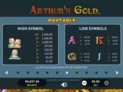 Arthur's Gold