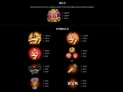 Playboy Fortunes
