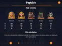 3 Tiny Gods