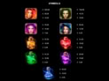 Sisters of Oz™ Jackpots