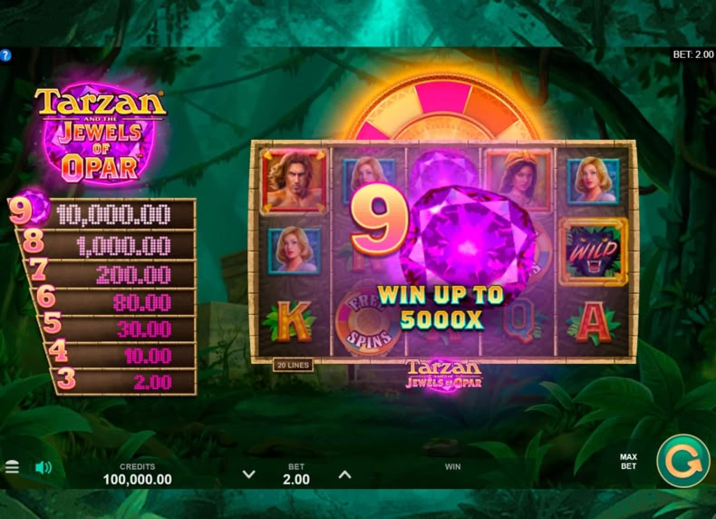 Tarzan® and the Jewels of Opar game - play for free