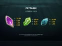 Aquatic Treasures