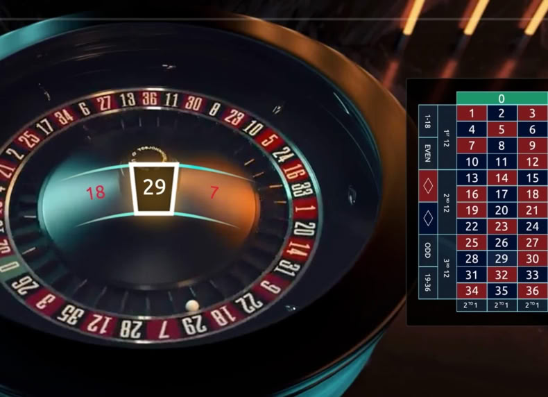 Real Auto Roulette game - play for free